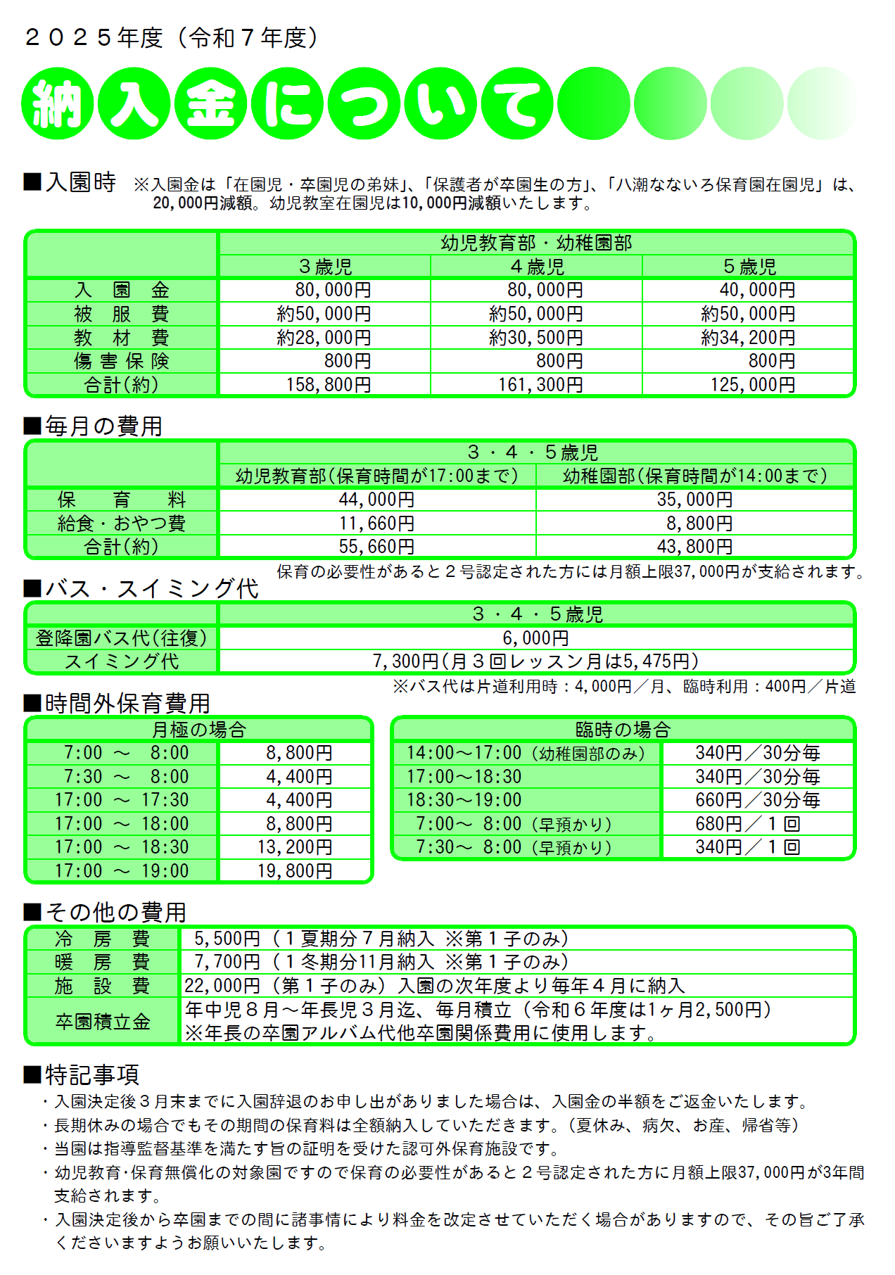 令和5年度納入金について